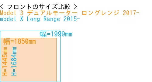 #Model 3 デュアルモーター ロングレンジ 2017- + model X Long Range 2015-